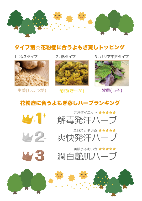 【花粉症】ハーブランキング